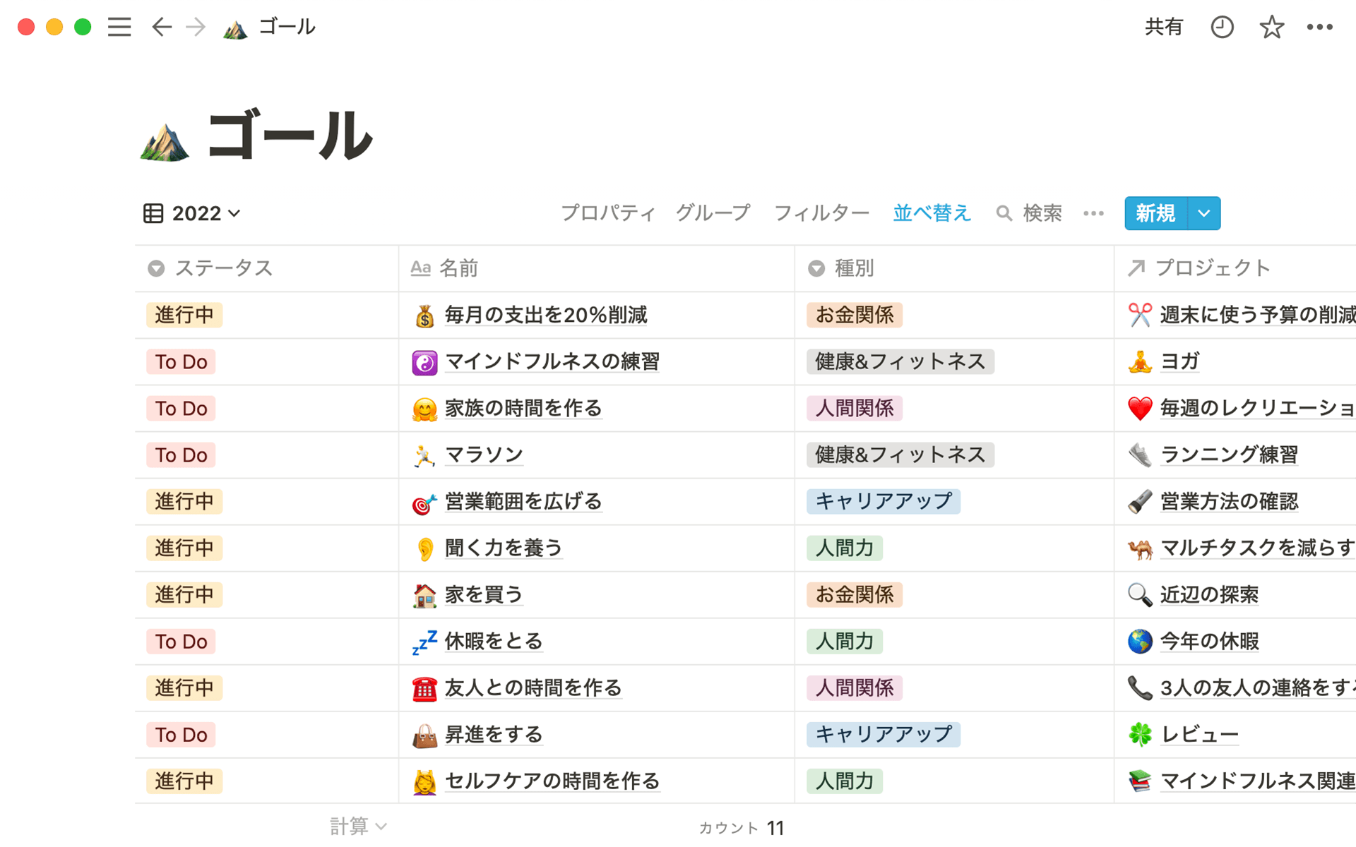 Stay focused and hit milestones with goal-tracking planners.