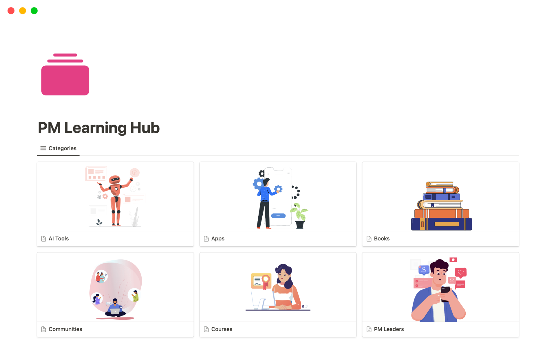 PM Learning Hub is a curated Library of the Best Resources for Aspiring PMs