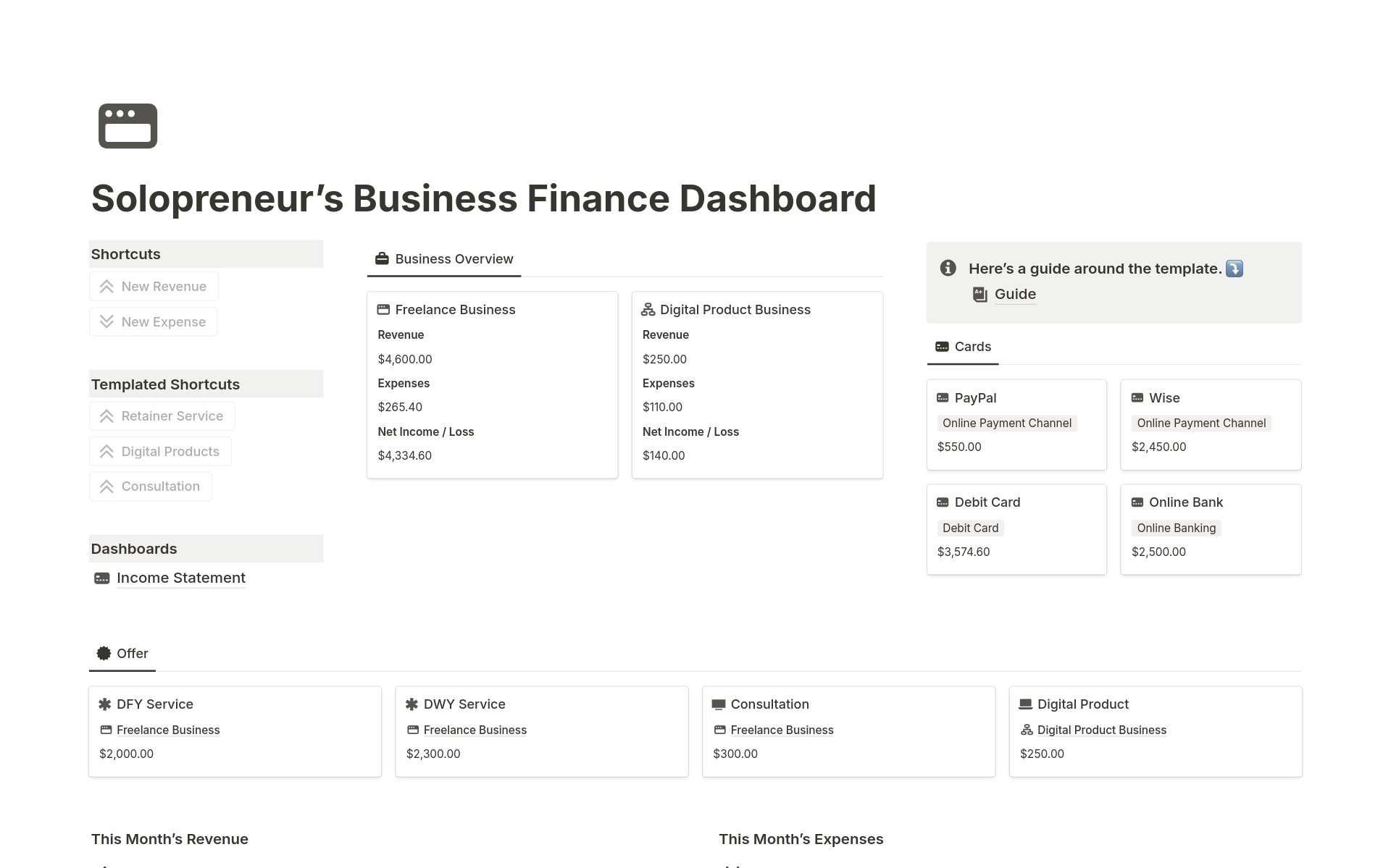 A template preview for Solopreneur Business Finance Dashboard