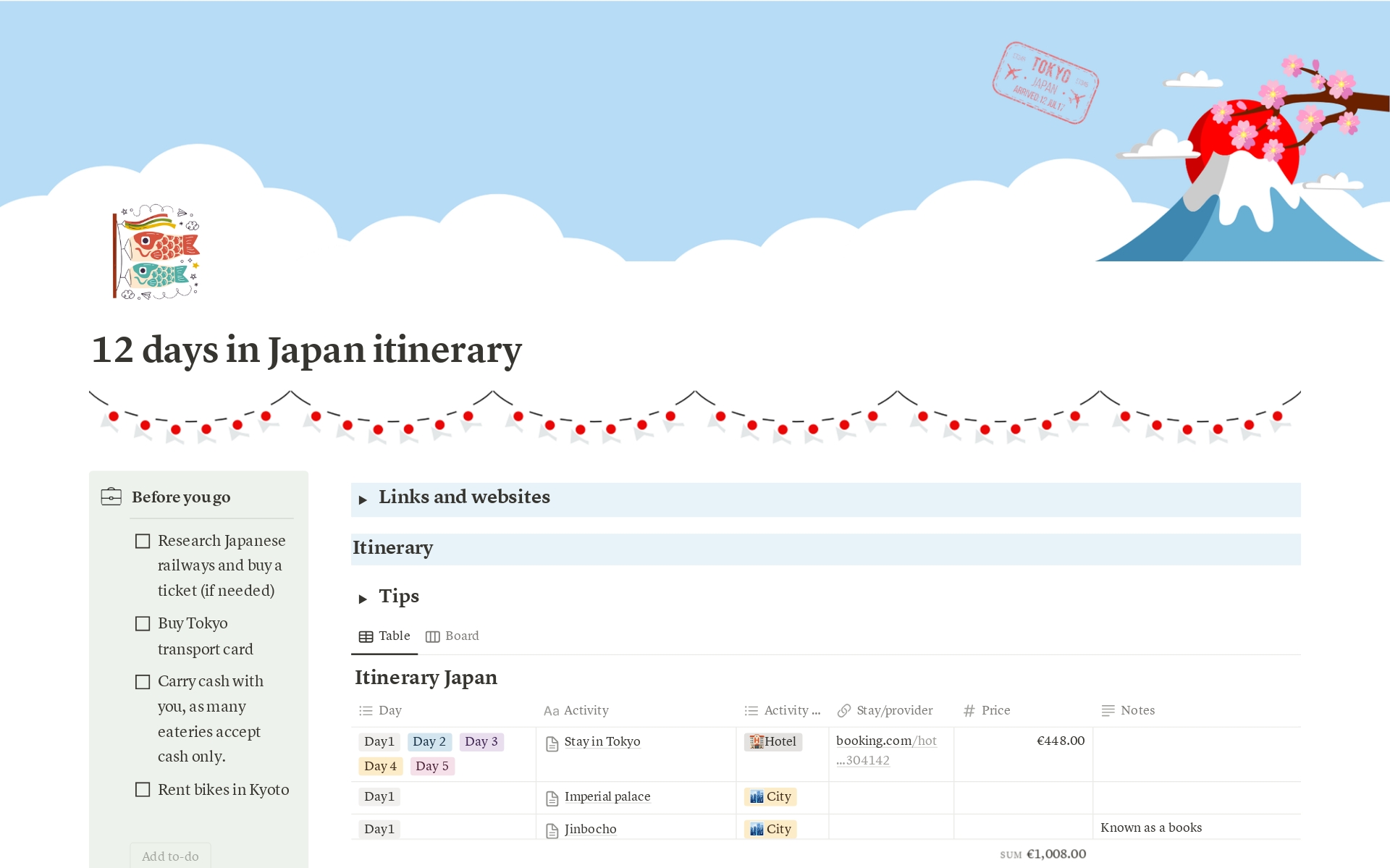 A template preview for 12 Days in Japan