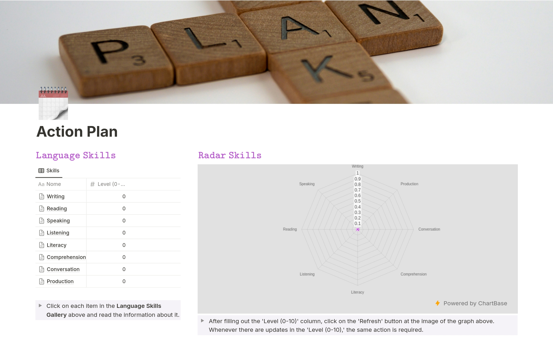 A template preview for Language Strengths & Weaknesses Action Plan