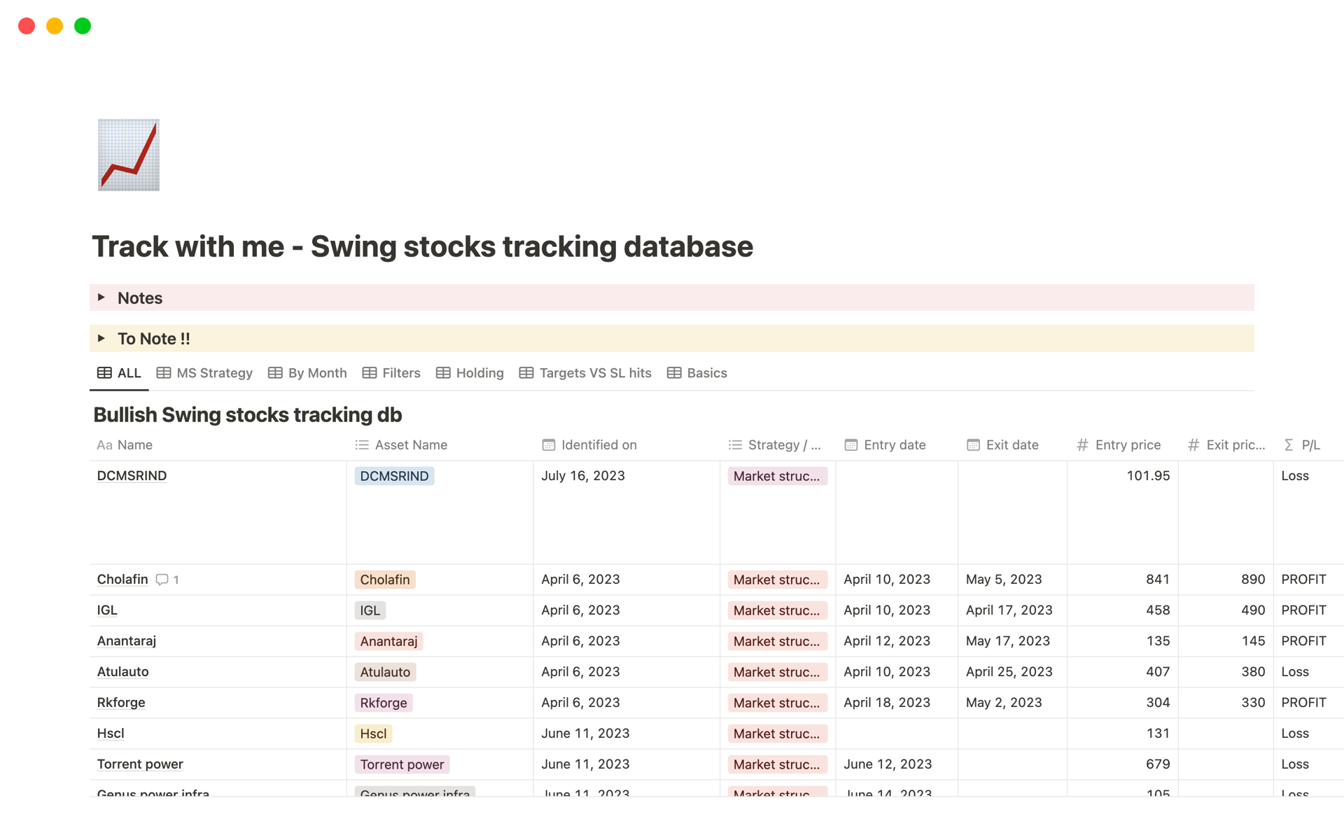 A template preview for Trading journal