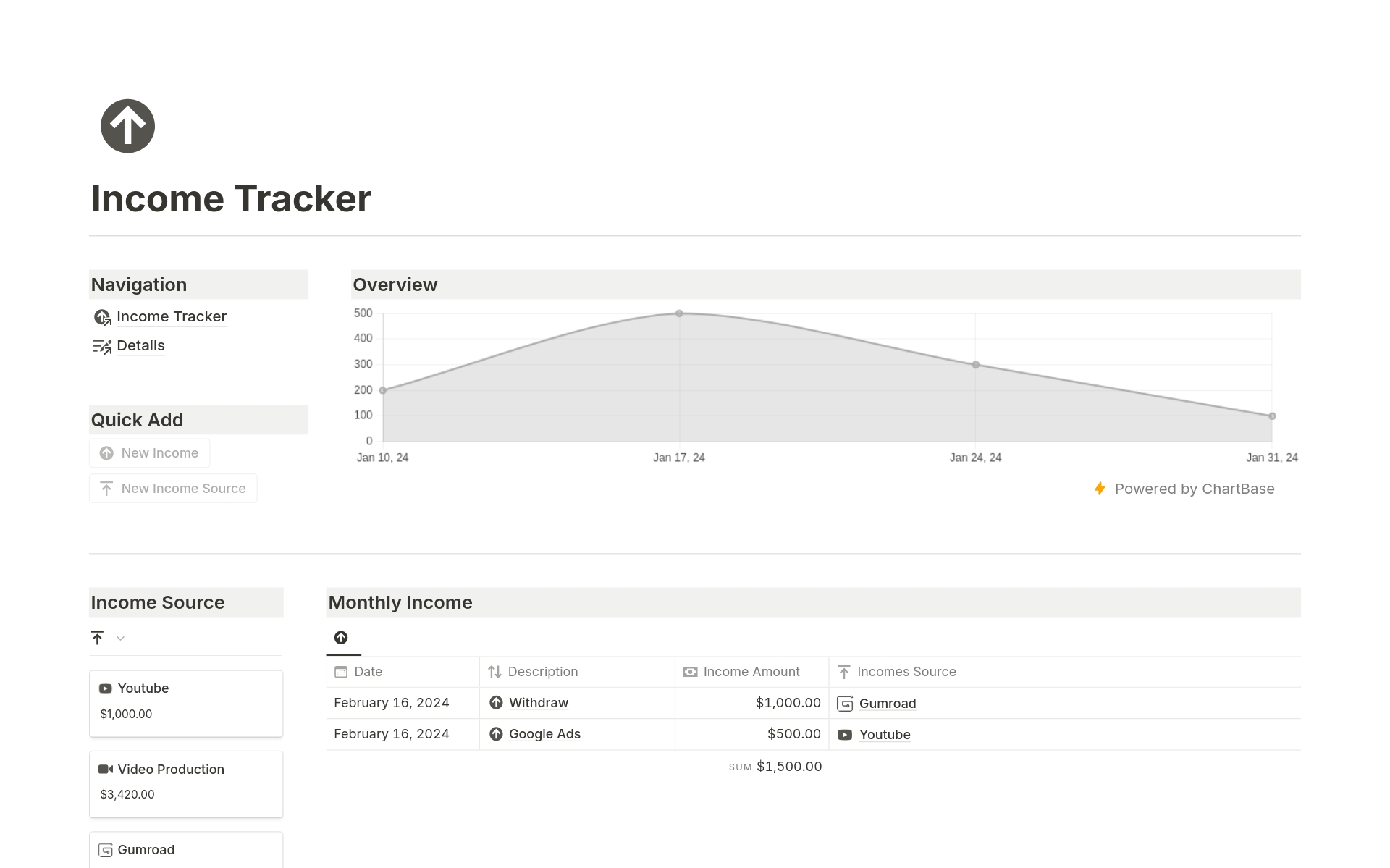 A template preview for The Income Tracker