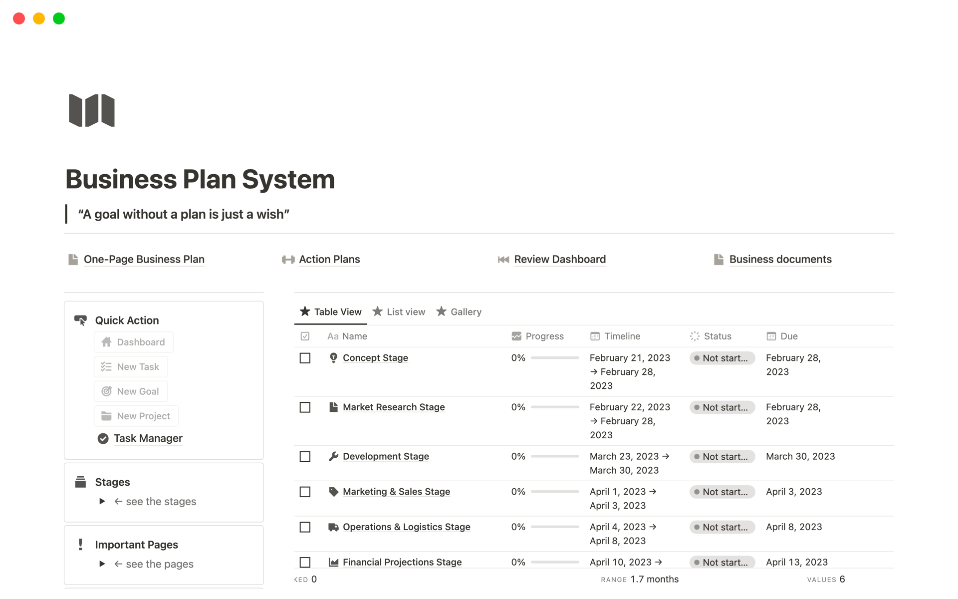 A template preview for Business Plan Template