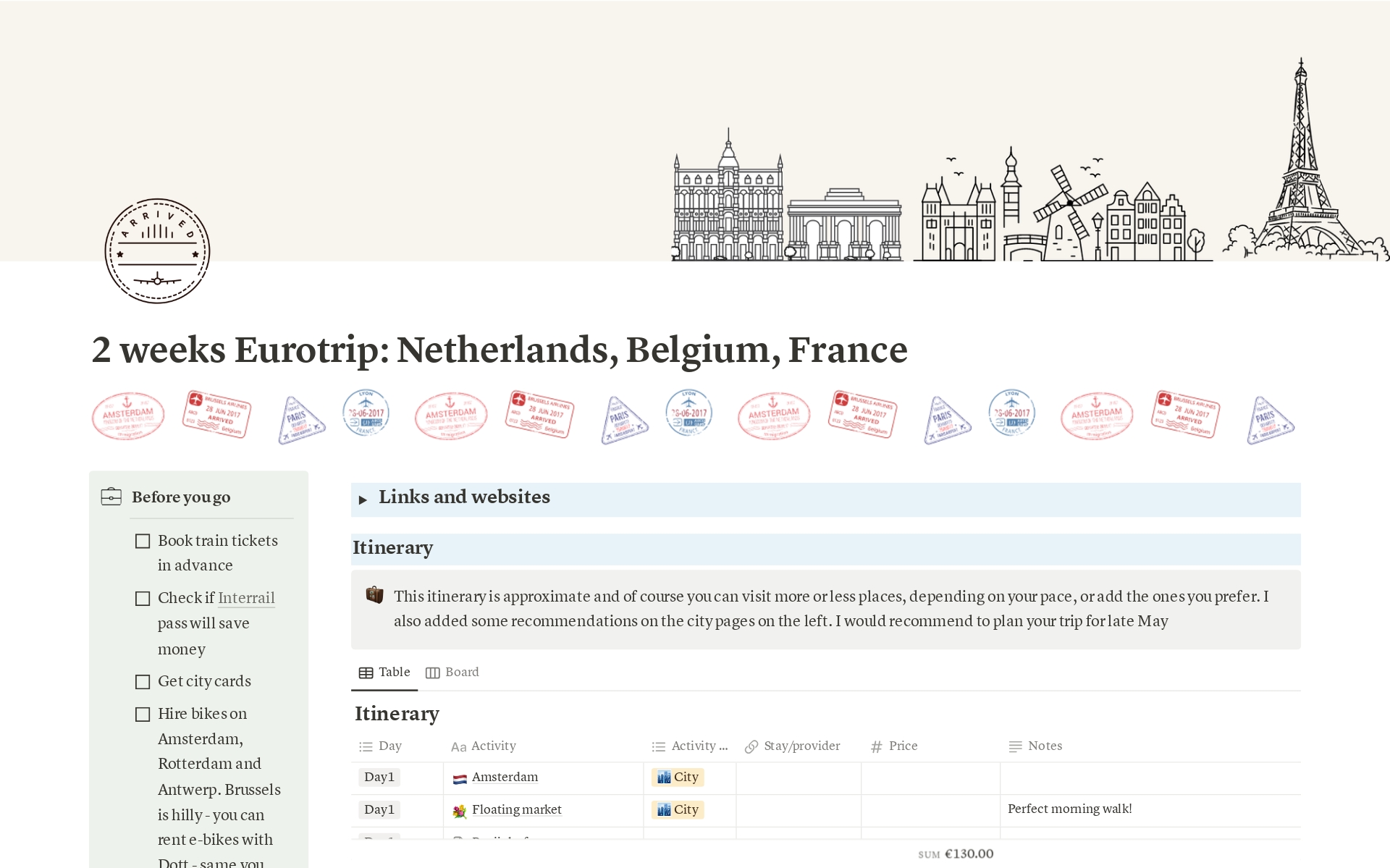 A template preview for 2 weeks Eurotrip: Netherlands, Belgium, France 