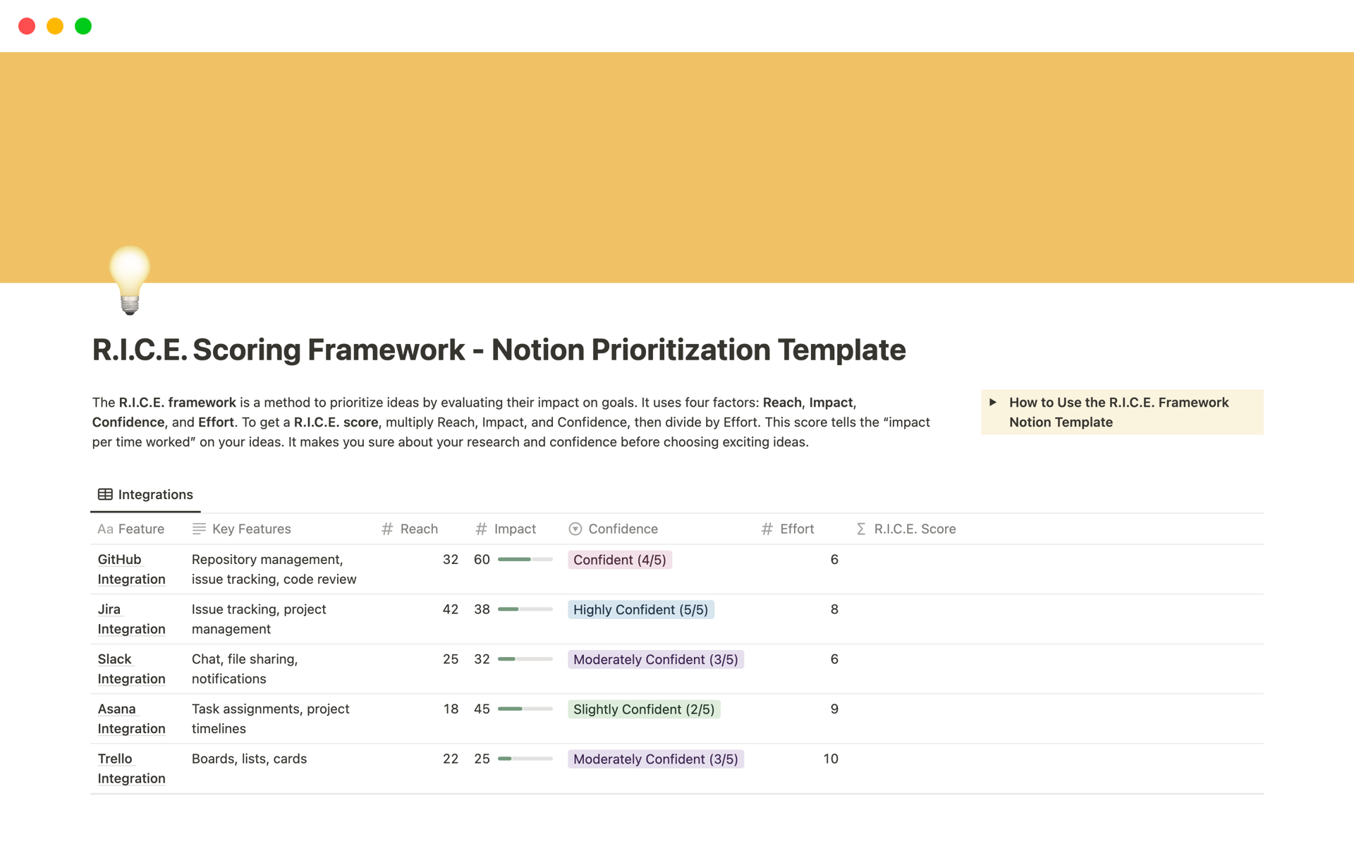 A template preview for R.I.C.E. Scoring Framework -  Prioritization