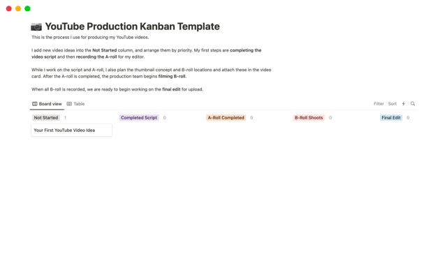 Captain Sinbad’s YouTube Production Kanban